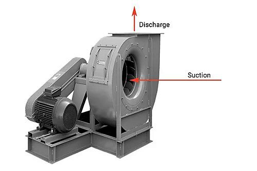 Industrial Blowers